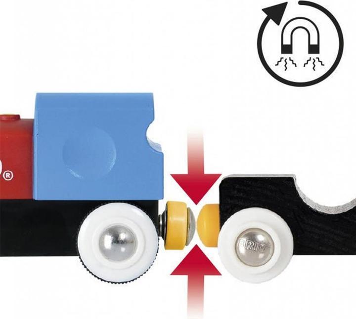 Produktbild Brio Mein erstes Bahn Set mit Batterielok