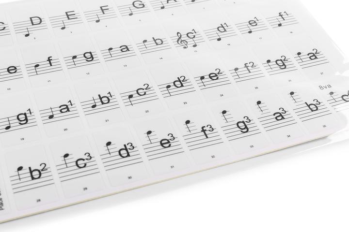 Produktbild Max Noten Sticker KB-KEY (Instrument Beleuchtung)