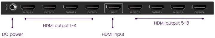 Produktbild Marmitek Split 618 Pro - HDMI-Splitter 4K 120Hz - 1 Eingang / 8 Ausgänge