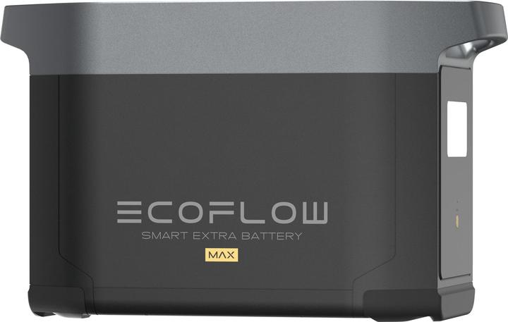 Actual product image EcoFlow Battery