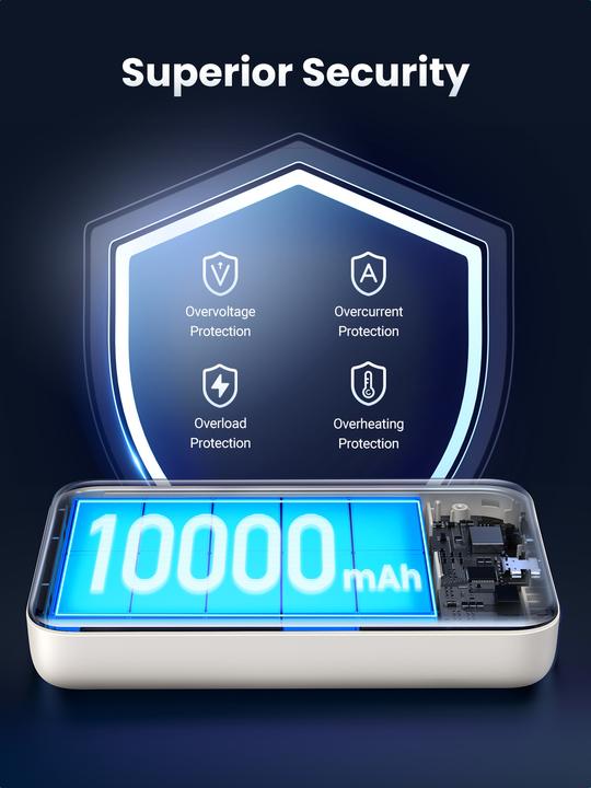 Actual product image Ugreen Mini Powerbank Wireless with MagSafe (10000 mAh, 20 W, 37 Wh)