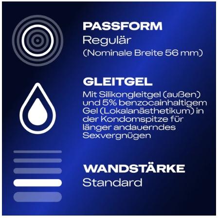 Actual product image Durex Performa (12 pcs.)