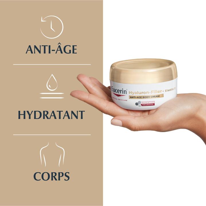 Actual product image Eucerin Hyal Fil+Elas Koer (Body cream, 200 ml)