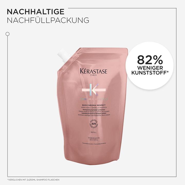Actual product image Kérastase Chroma Nachfüllset (1000 ml, Liquid shampoo)