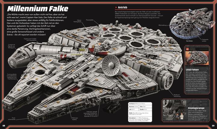 Produktbild LEGO Star Wars Lexikon der Figuren, Raumschiffe und Droiden (Deutsch, Simon Beecroft, Jason Fry, Elizabeth Dowsett, Simon Hugo, Marc Winter, 2024)