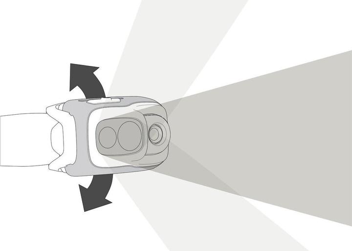 Actual product image Petzl SWIFT RL bk E095BB00 (1100 lm)