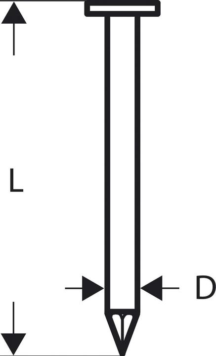 Bosch Professional Zubehör Rundkopf-Streifennagel SN21RK 75G 2,8 mm, 75 mm, verzinkt, glatt