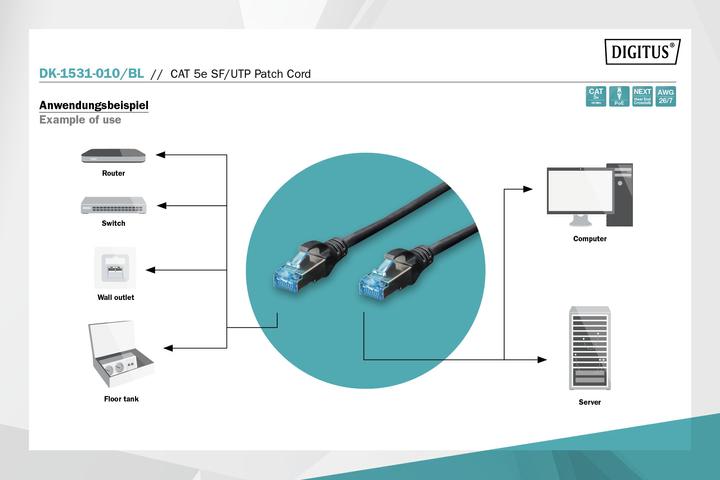 Produktbild Digitus CAT5e SF-UTP Patchk.,1m, SW (SF/UTP, CAT5e, 1 m)