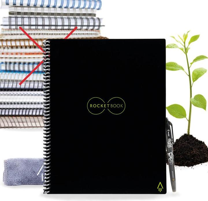 Image du produit Rocketbook Noyau (A4, Pointillés, Couverture rigide)