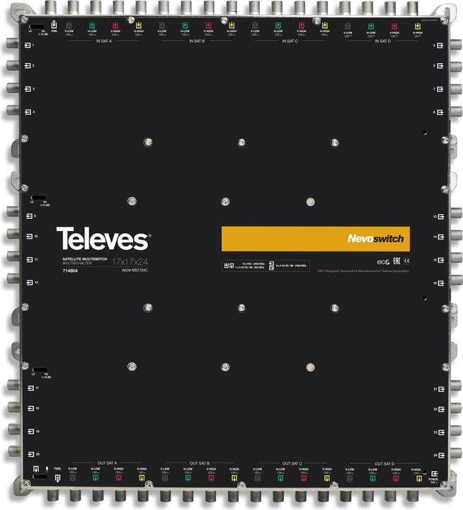 Televes Multiswitch (Multi switch)