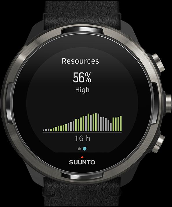 Image du produit Suunto 9 Baro Titanium (50 mm)