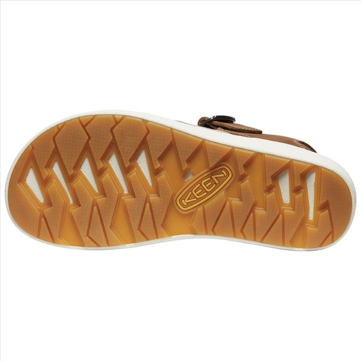 Actual product image Keen W Ellecity Backstrap (40)