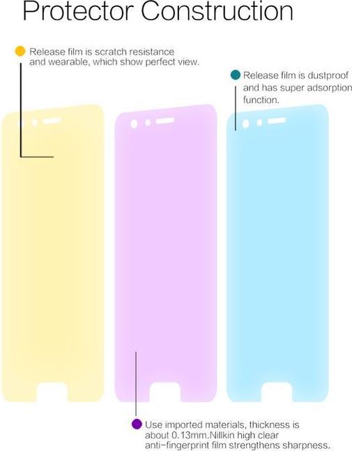 Actual product image Nillkin Super Clear Series (1 Piece, Honor 9)