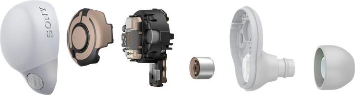 Actual product image Sony Linkbuds S (ANC, 6 h, Wireless)