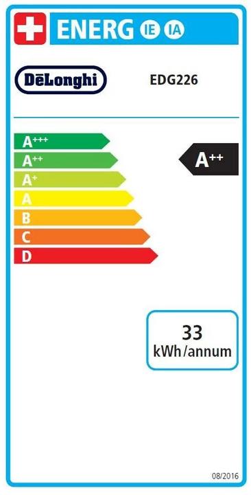 Energy Label De'Longhi Genio S (NESCAFÉ Dolce Gusto)