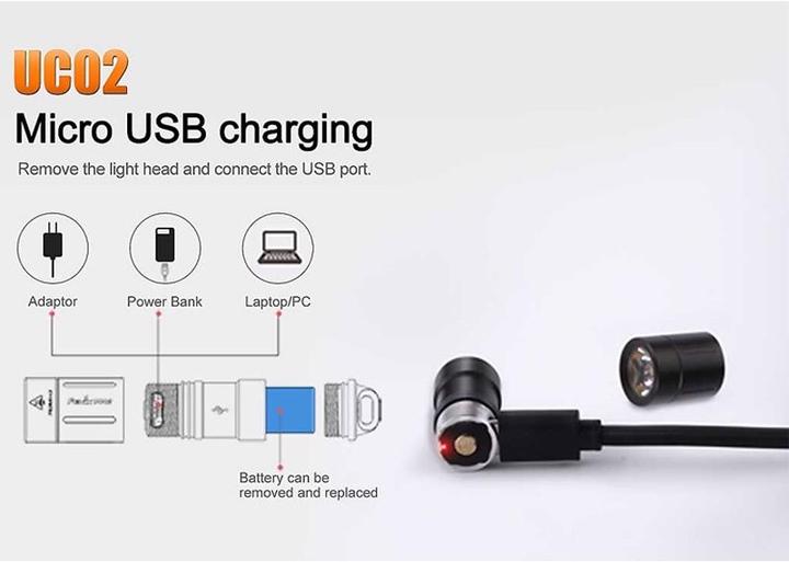 Actual product image Fenix Keychain light UC02 LED purple with Li-Ion battery