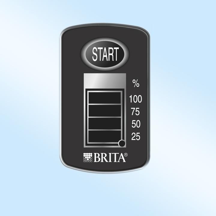 Produktbild Brita Aluna + 1 Filterkartusche