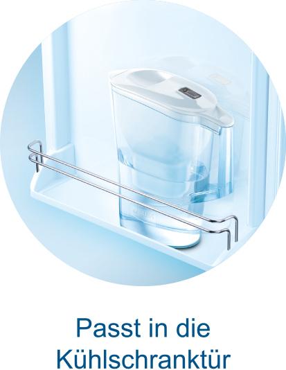Produktbild Brita Aluna + 1 Filterkartusche