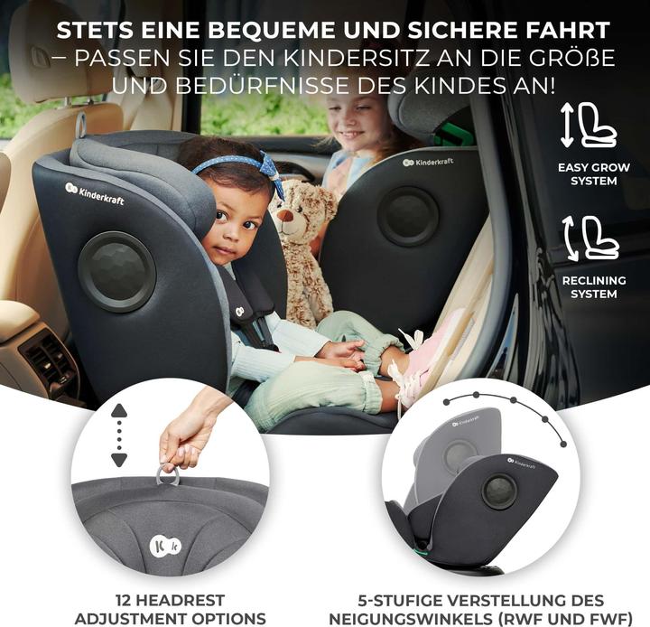 Actual product image KinderKraft Child car seat I-360 (Reboarder, ECE R129/i-Size Standard)