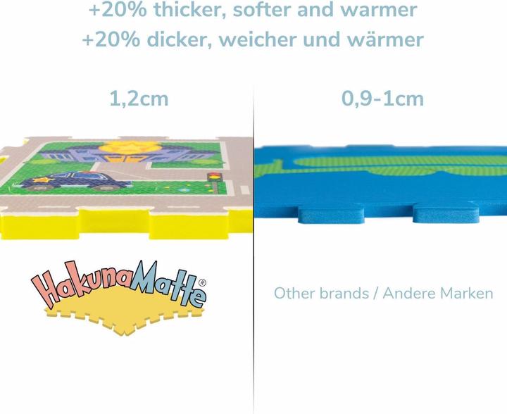 Actual product image Hakuna Matte City (120 x 120 cm)