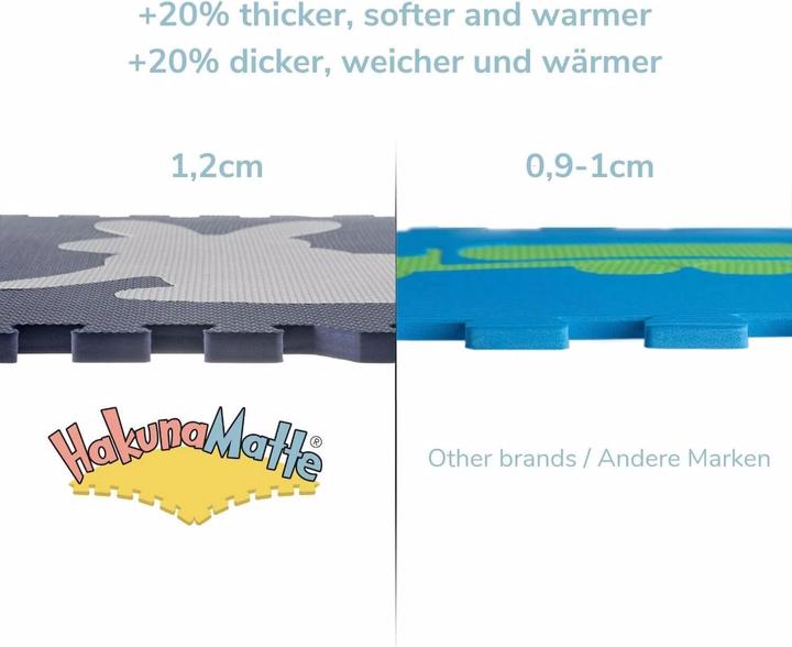 Actual product image Hakuna Matte Forest (180 x 180 cm)