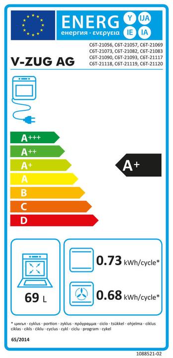 Energy Label V-Zug 2105600004