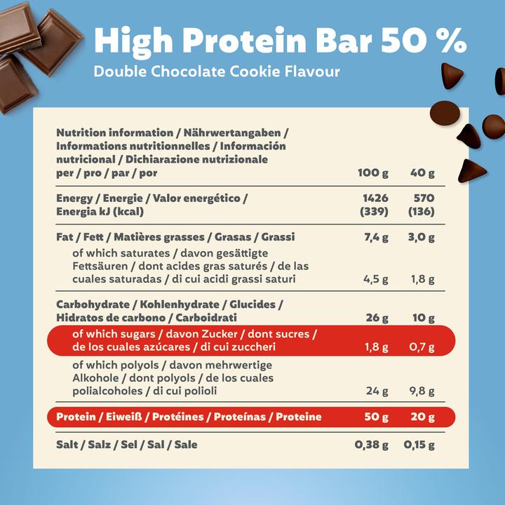 Energie-Label Premier Protein High Protein Bar (16 Stk., 640 g)