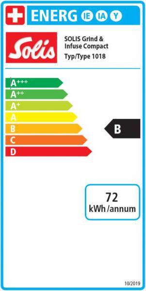Energie-Label Solis Grind & Infuse Compact Typ 1018