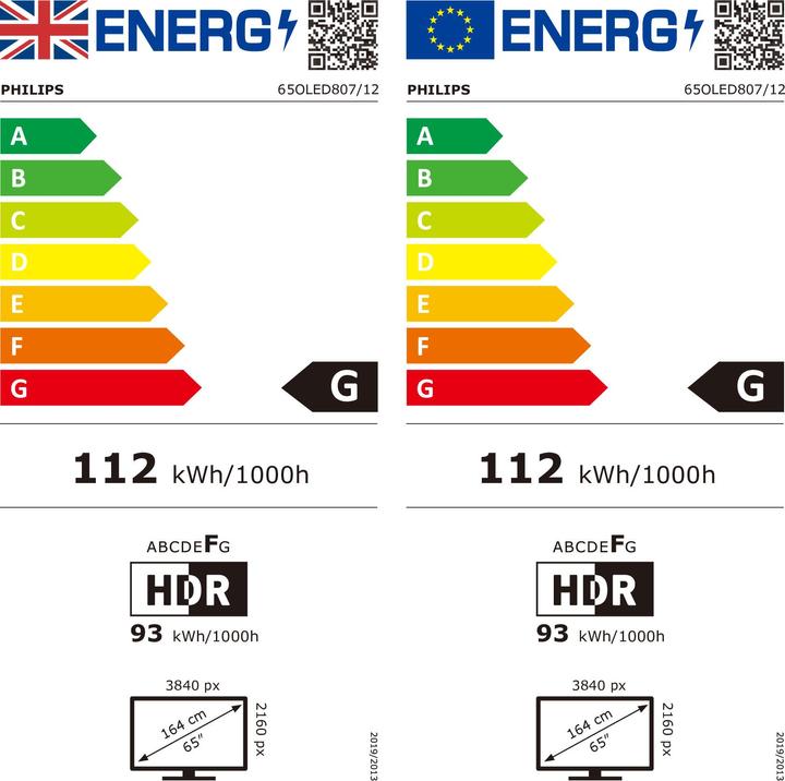 Label énergétique Philips 65OLED807 (65", OLED807, OLED, 4K, 2022)