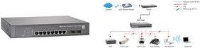 Actual product image LevelOne Level One GEP-1020: 8GE PoE + 2 GE SFP (8 ports)