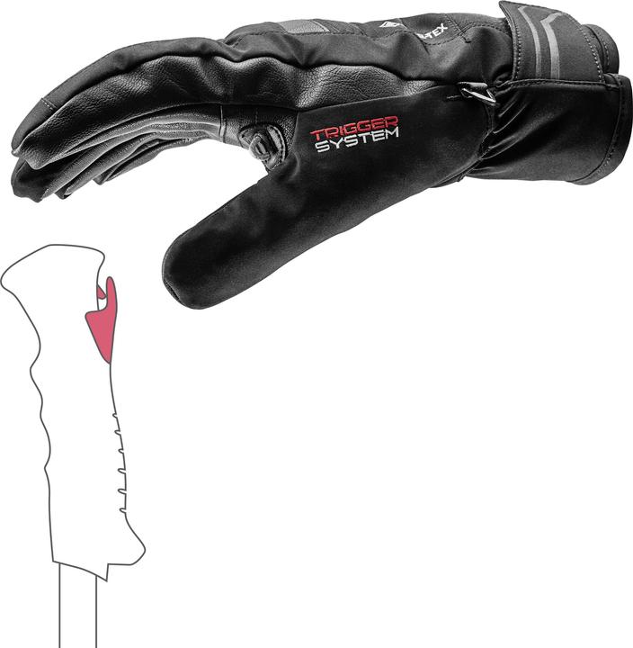 Actual product image Leki M's SCHIELD 3D GTX (8.5)