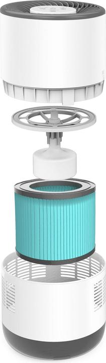 Produktbild Solis Befeuchtungsmatte (1 x)