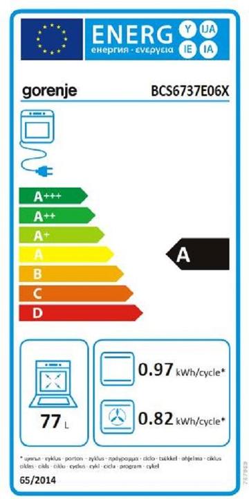 Energie-Label Gorenje GORE Einbau-Herd-Set