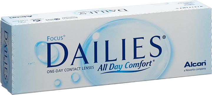 Dailies All Day Comfort, sphärisch (30 Stück, Tageslinse, Sphärisch)