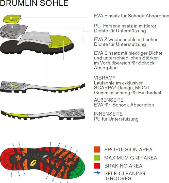 Produktbild Scarpa Marmolada Pro HD Schuhe (37.5)