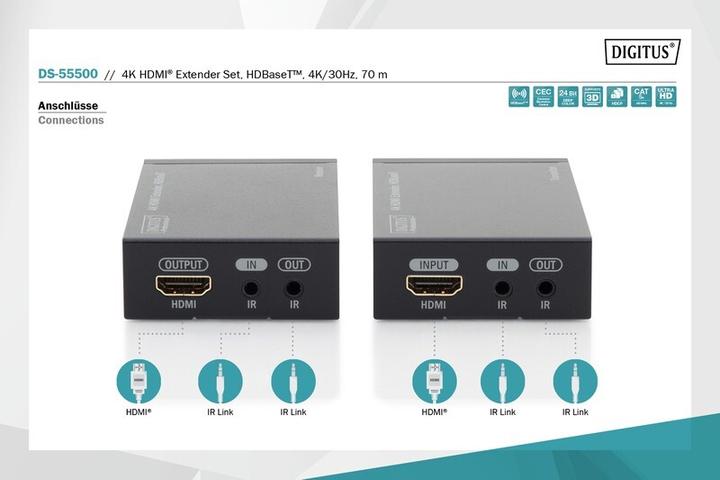Actual product image Digitus 4K HDMI Extender Set
