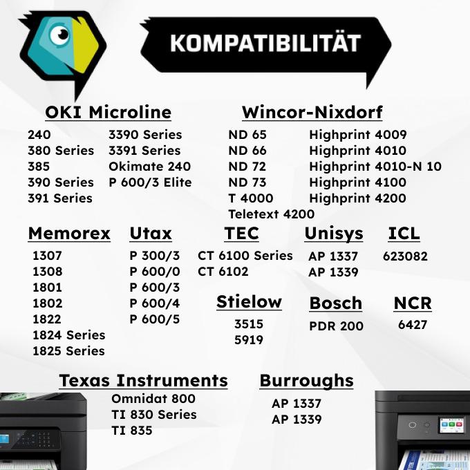 Produktbild Inkadoo Kompatibel zu OKI 09002309 Farbband, schwarz, passend für Bosch PDR 200, Burroughs AP 1337