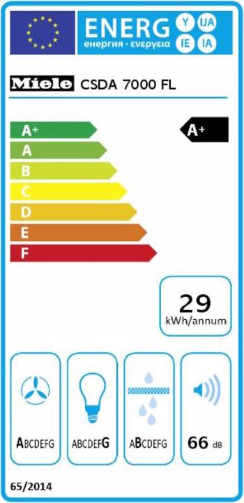 Energie-Label Miele CSDA 7000 FL CH (Tischlüfter)