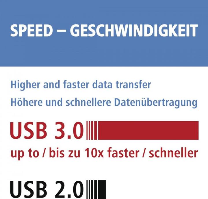 Actual product image Hama USB 3.0 SD/microSD card reader, silver (USB 3.0)