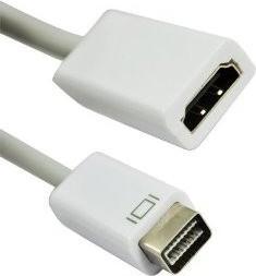 Produktbild LMP Mini-Dvi to HDMI adapter