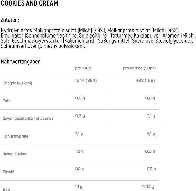 Valori nutrizionali e ingredienti Dymatize Iso 100 Cookie & Cream (Biscotti e panna, 1 pz., 932 g)