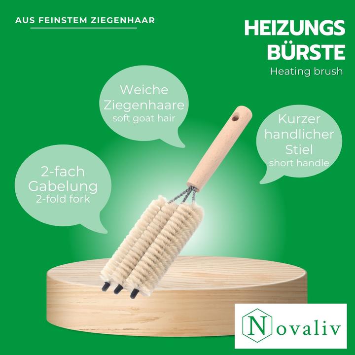 Produktbild Novaliv Heizkörperbürste Rippenheizkörper Heizungsbürste Heizkörper Reinigungsbürste 25x8x3cm IDEAL (1 Stk.)