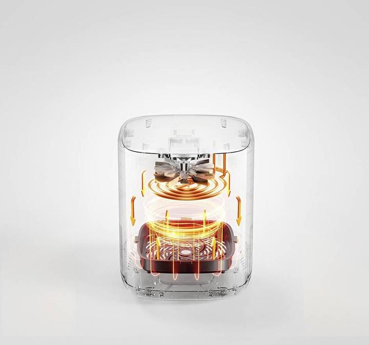 Immagine prodotto Xiaomi Friggitrice ad aria intelligente da 4,5 l UE (Spina UE)