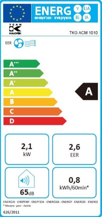 Energy Label Efbe-Schott Air conditioning unit (25 m², 7000 BTU/h)