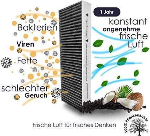 Image du produit Solutions Kit de filtres à charbon actif