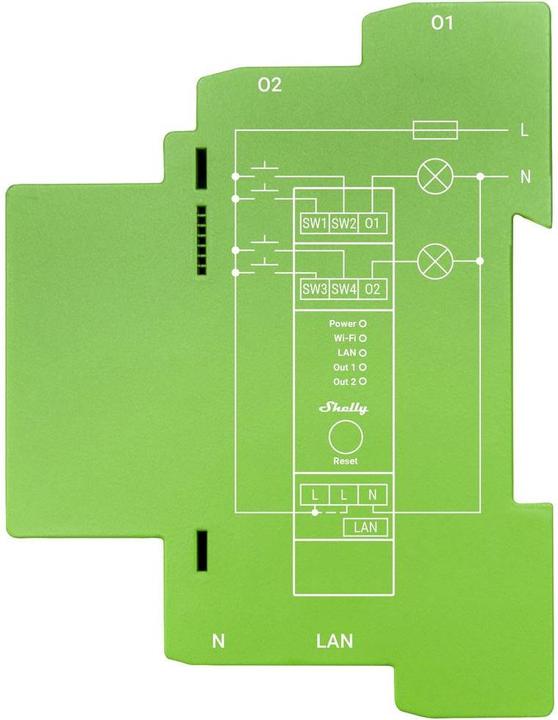 Image du produit Shelly Pro Dimmer 2PM