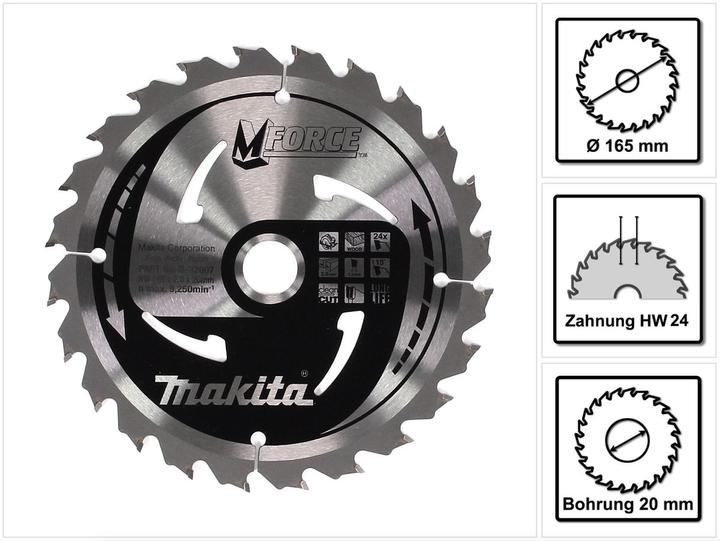 Actual product image Makita M-Force