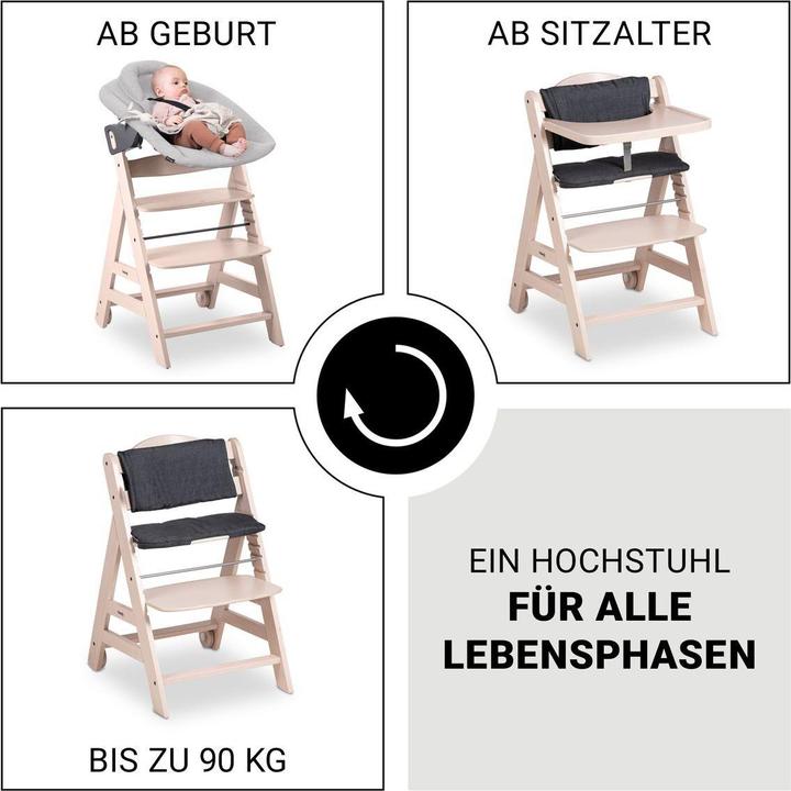 Produktbild Hauck Beta Plus Set Premium (Hochstuhl)