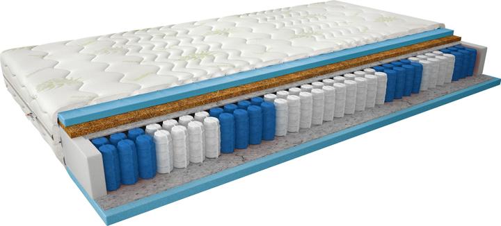 Image du produit ELTAP Paola Aloe Vera (80 x 200 cm, Noyau de printemps, Noyau de mousse)