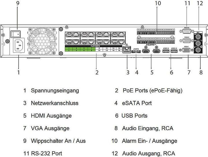 Produktbild Dahua DHI-NVR5416-16P-EI 16CH 4HDD 1.5U NETWORK VIDEO RECORDER (Netzwerk Videorecorder (NVR))